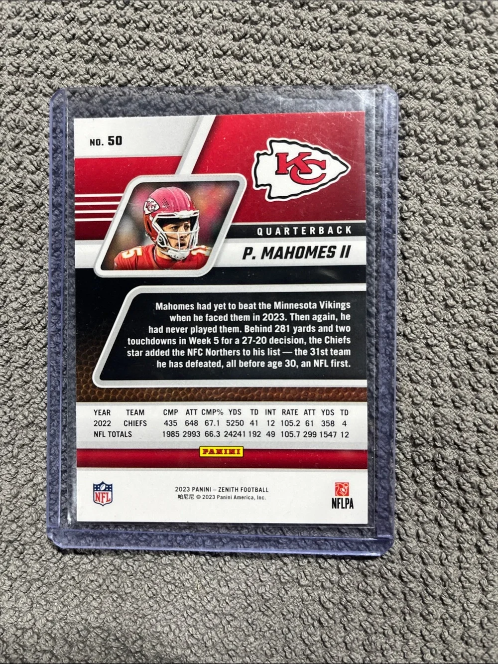 Panini Zenith kansas city